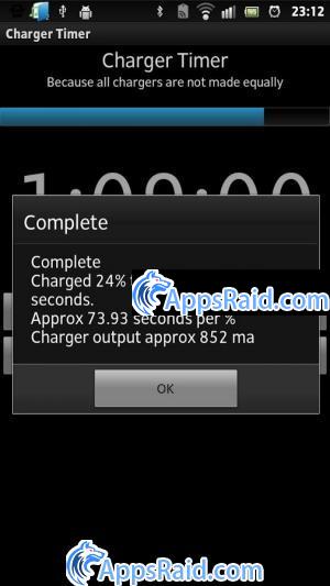 Zamob Charger Timer