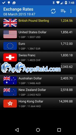 Zamob Exchange Rates