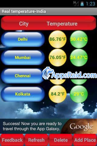 Zamob Temperature of India