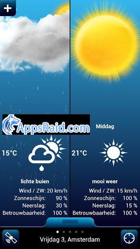 Zamob Weather for the Netherlands