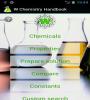 Zamob W Chemistry Handbook