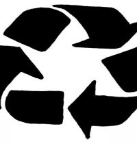 Zamob Recycling Symbol